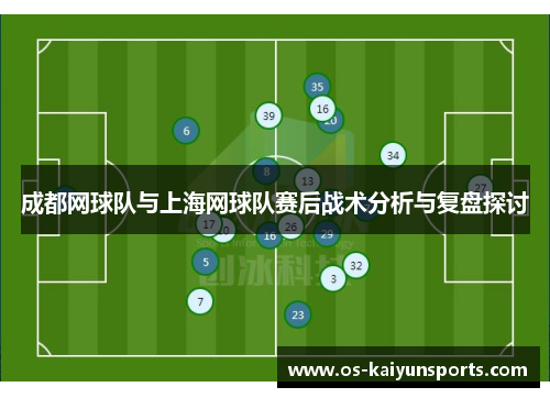 成都网球队与上海网球队赛后战术分析与复盘探讨