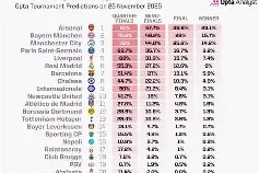 开云体育官网-阿贝拉尼训练欧冠夺冠现他动拍戏()