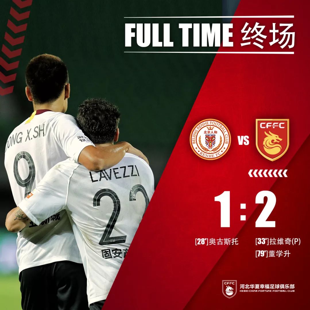 开云体育在线-河北华夏幸福客场负广州恒大，山东泰山主场大胜北京人和()  第1张
