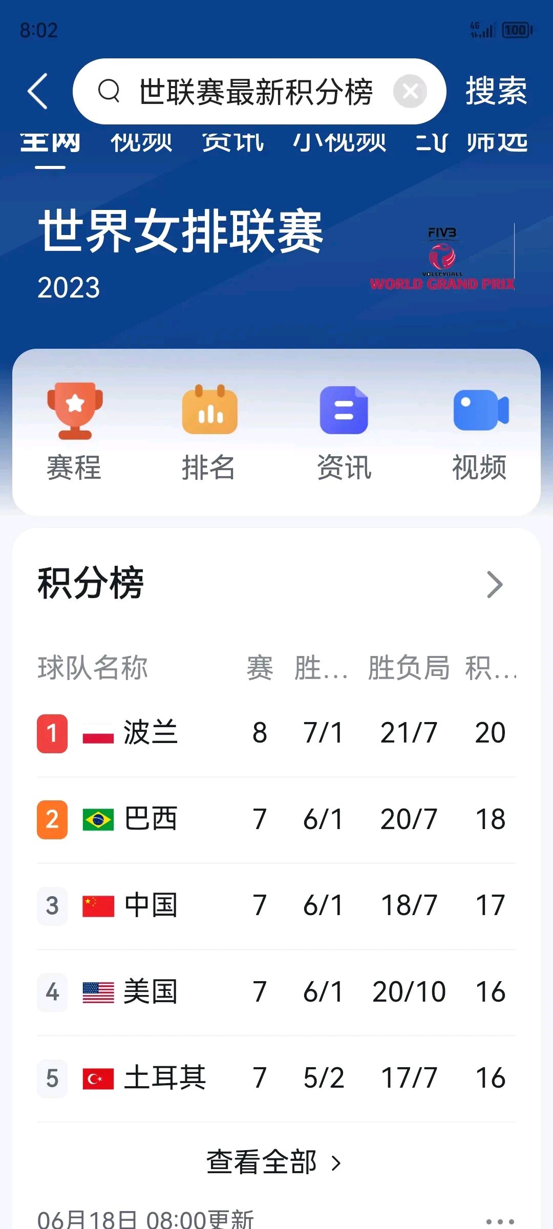 kaiyun sports-某支球队成功逆转战胜对手,取得晋级() 第2张 kaiyun sports-某支球队成功逆转战胜对手,取得晋级() 第2张