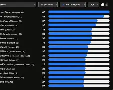 开云app-意甲联赛榜首激战，赛季进入白热化()  第1张