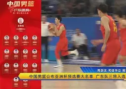 开云体育官网-首发阵容公布！广东队主教练挑选最佳球员出场()  第2张