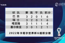 开云app-武汉卓尔客场逼平，积分榜位置暂时保持不变()  第2张